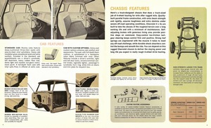 1965 Chevrolet 4WD-04-05.jpg